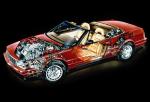 Cadillac Allante 1992 года